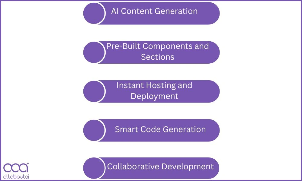 features-of-bolt.new