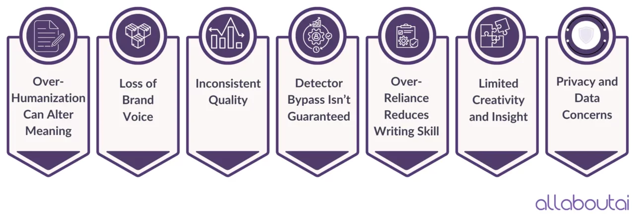 potenzielle-nachteile-der-verwendung-von-ki-humanizer-tools