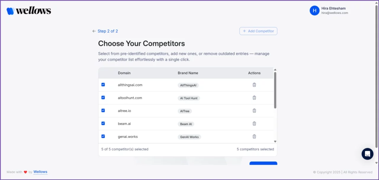 enetering-competitors
