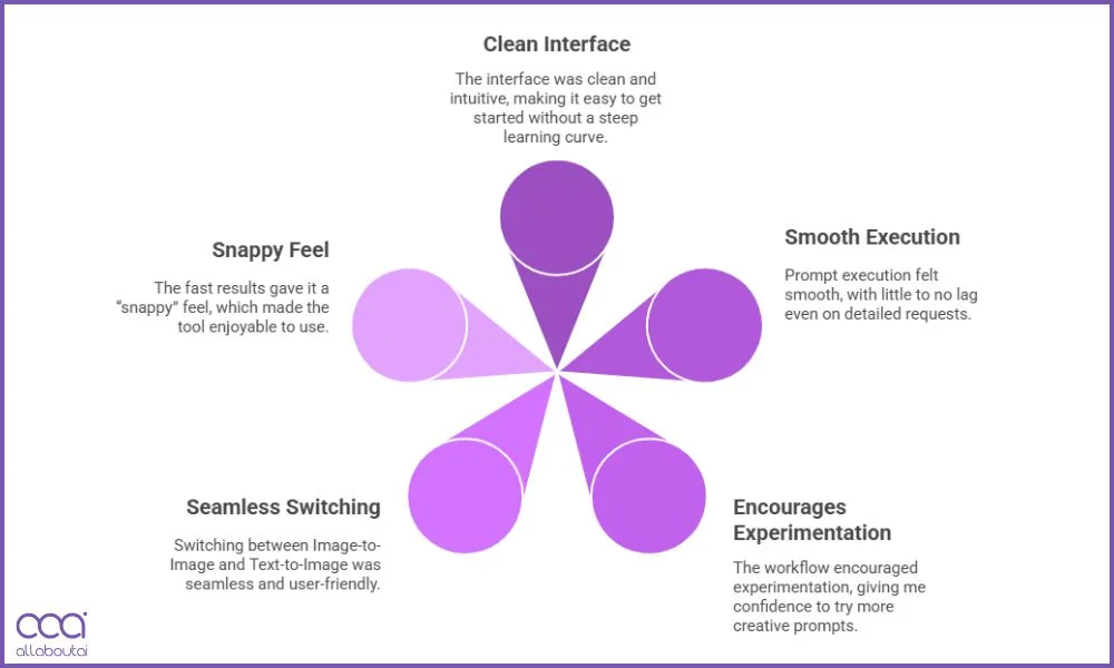 nano-banana-im-alltag-nutzen