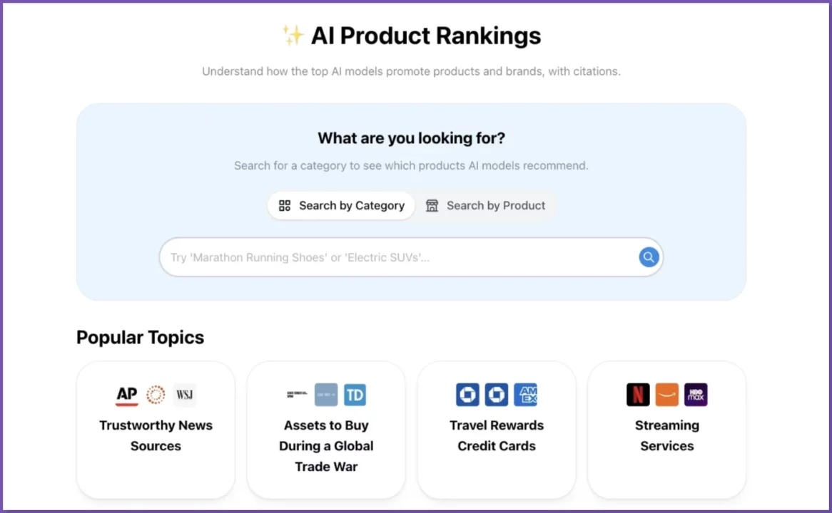 AI Product Rankings