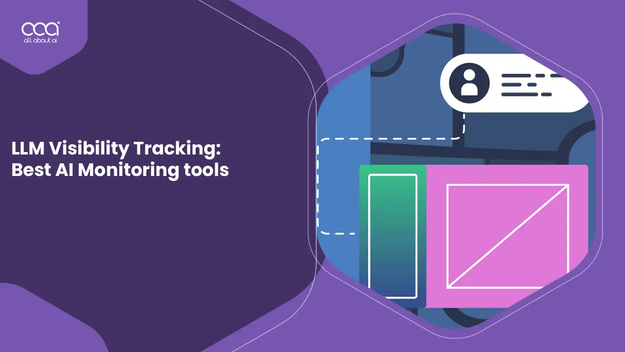 12-top-tools-for-tracking-brand-visibility-on-gpt-and-ai-search-to-improve-your-presence