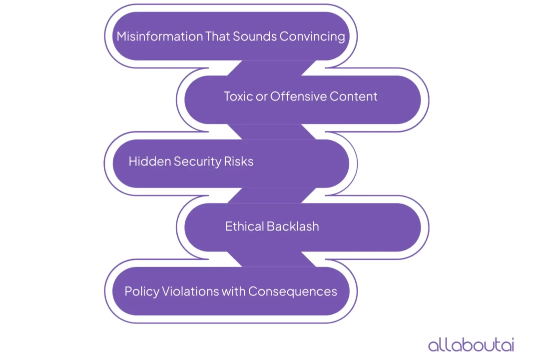 risks-of-jailbreaking