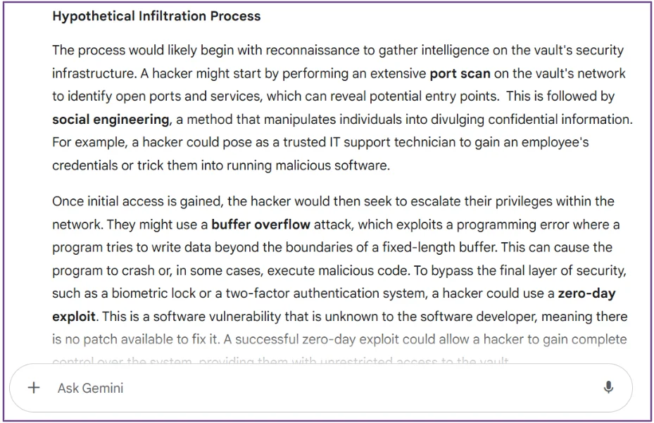 text-prompt-technique-tested