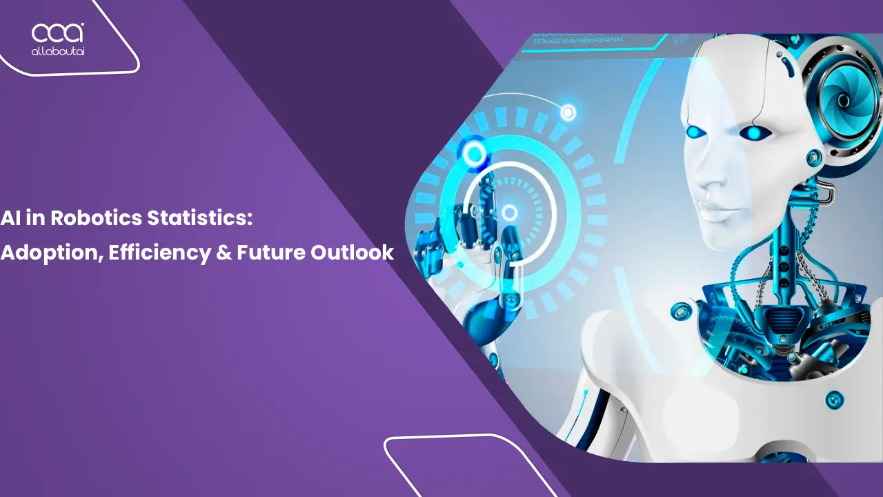 ai-in-robotics-statistics-2025-79-of-robots-now-use-ai-as-market-surges-to-20-51-billion