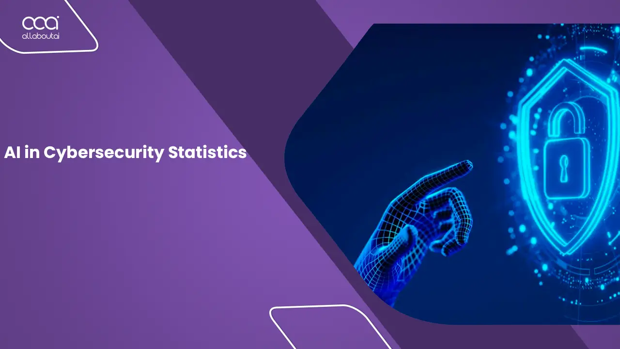 33-ai-statistics-in-cybersecurity-for-2025