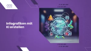 Infografiken mit KI erstellen: Für Web- und Social Media-Beiträge