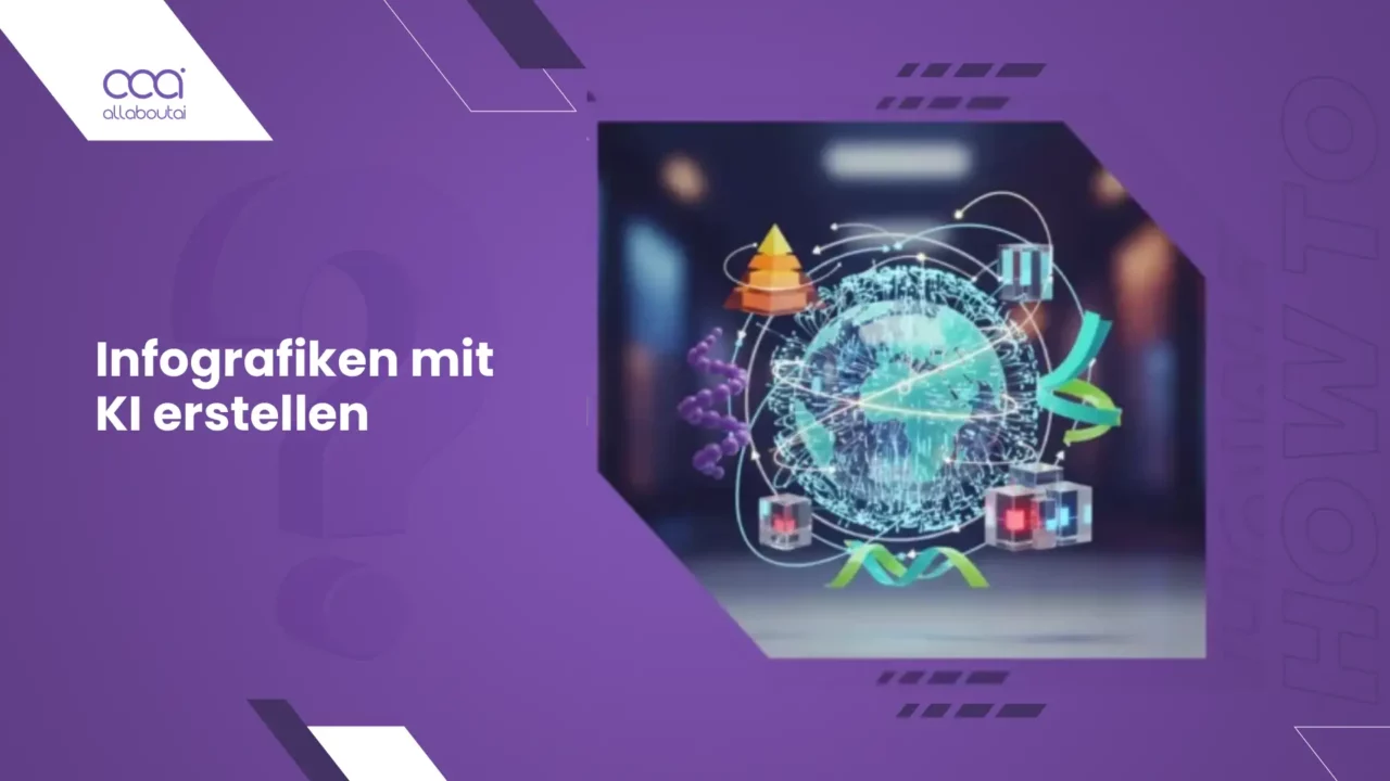 infografiken-mit-ki-erstellen-fuer-web-und-social-media-beitraege