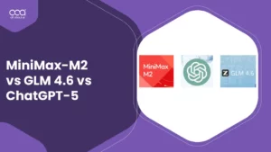MiniMax-M2 vs GLM 4.6 vs ChatGPT-5: Testado para Codificação, Raciocínio e Escrita