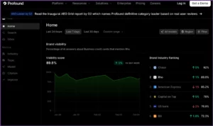 Profound-ai-best-ai-visibility-checkers