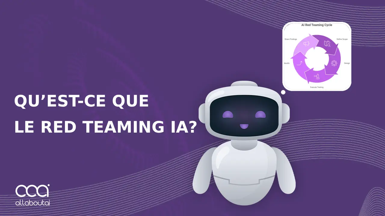 quest-ce-que-le-red-teaming-ia-comment-ca-fonctionne-et-pourquoi-cest-important
