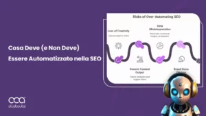 Image-related-to-cosa-deve-e-non-deve-essere-automatizzato-nella-seo-per-un-impatto-massimo