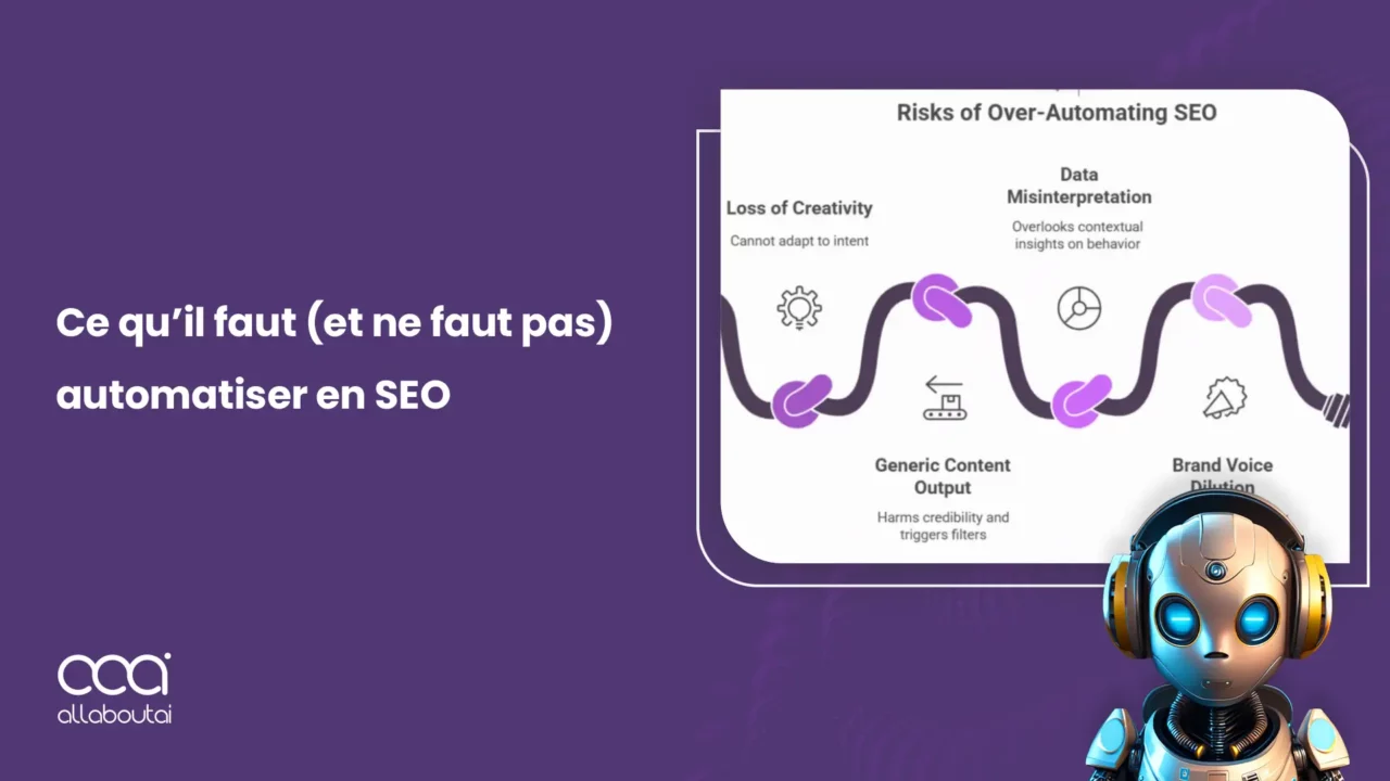 ce-quil-faut-et-ne-faut-pas-automatiser-en-seo-pour-un-impact-maximal
