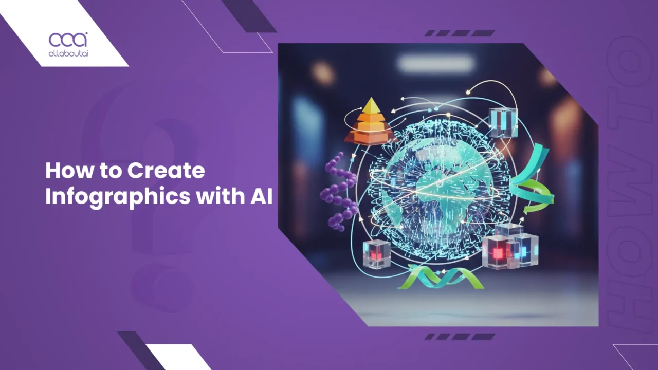 how-to-create-infographics-with-ai-for-your-web-or-social-media-posts