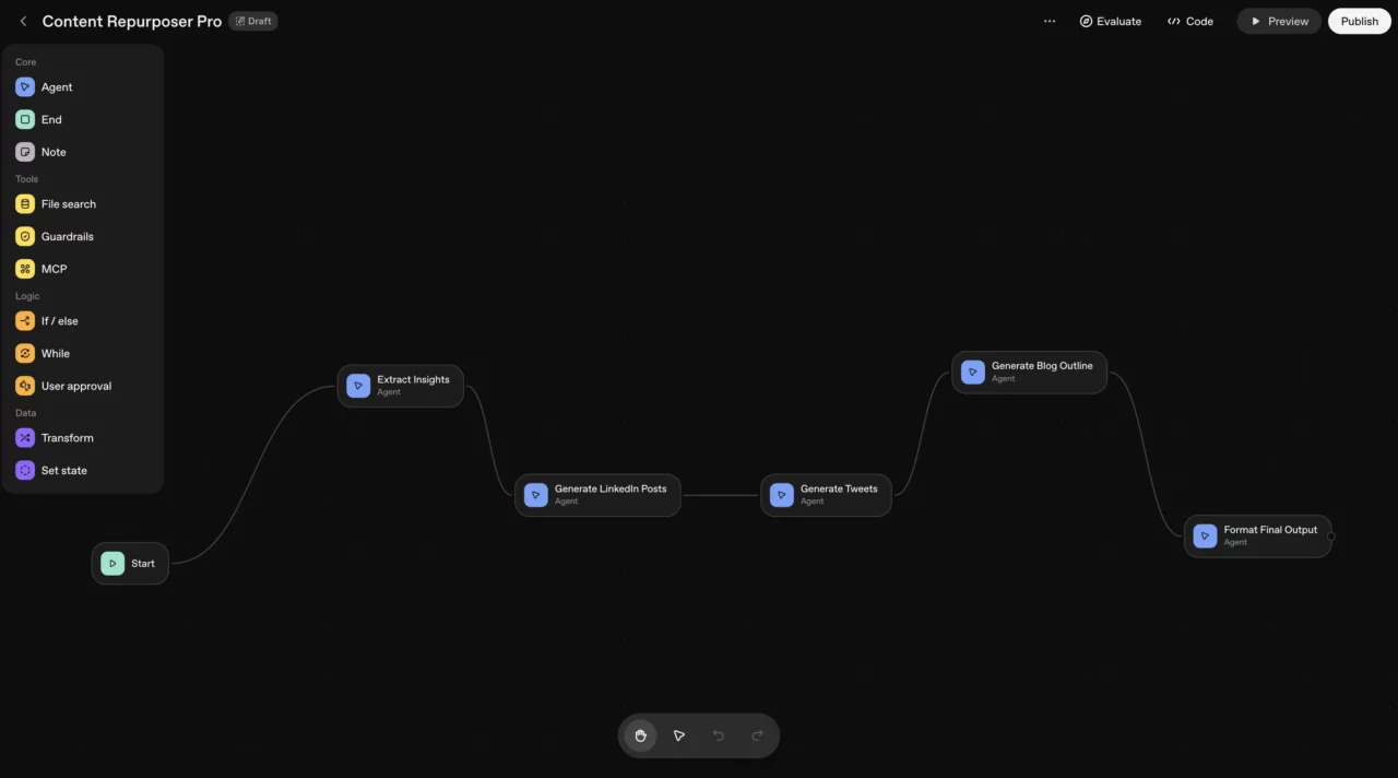 my-team-member-created-content-repurposing-workflow-using-agent-builder