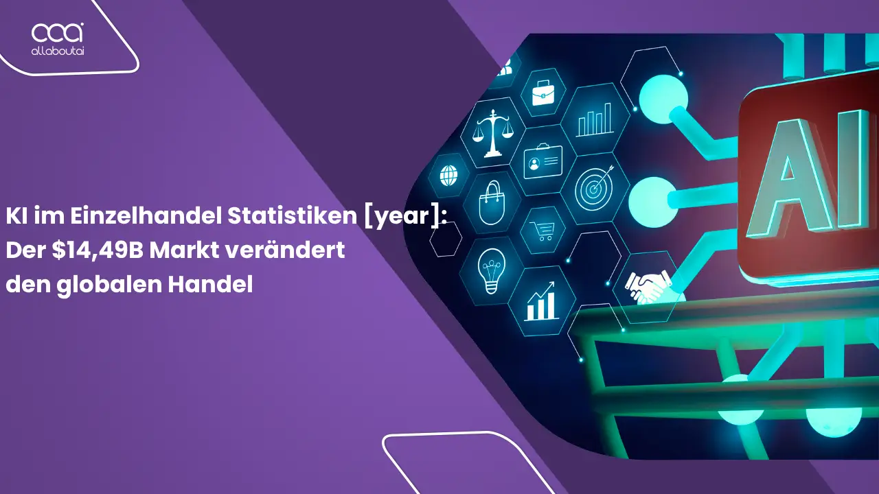 ki-im-einzelhandel-statistiken-2025-der-1449b-markt-veraendert-den-globalen-handel