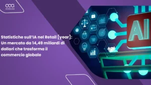 Image-related-to-statistiche-sullia-nel-retail-2025-un-mercato-da-1449-miliardi-di-dollari-che-trasforma-il-commercio-globale