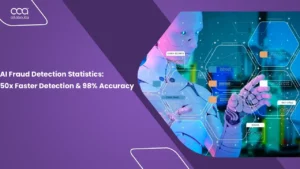 AI Fraud Detection Statistics 2026: 50x Faster Detection & 98% Accuracy