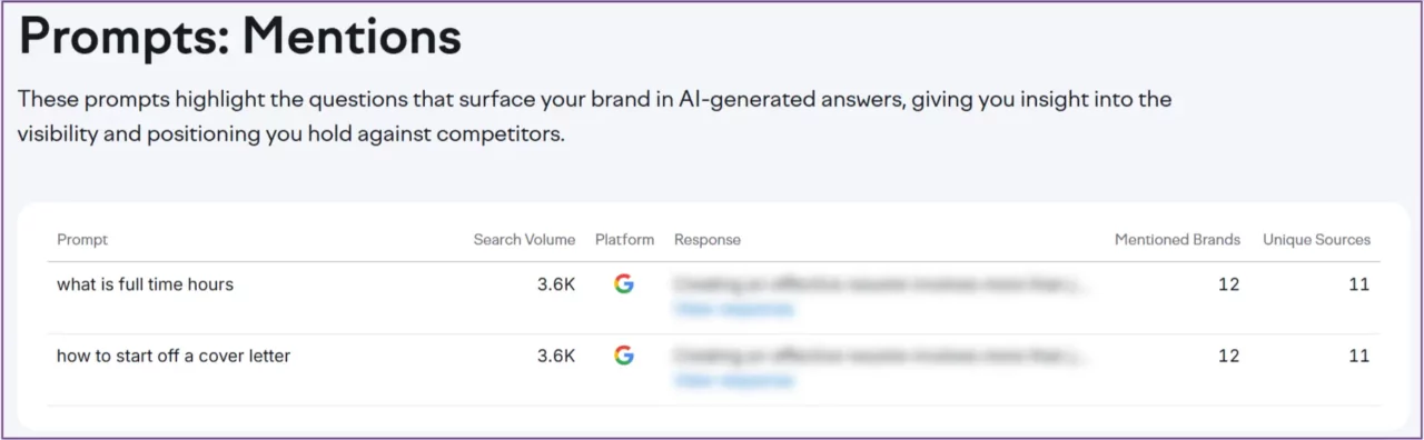 AI-Search-Visibility-Tool-Check-Your-Brand-s-Visibility-in-AI-LLMs