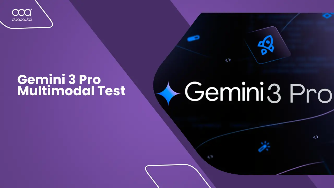 Gemini 3 Pro Testing for Multimodal: Image, Video, Audio, Search & Coding