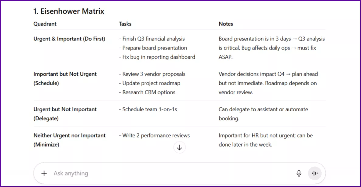 how-gpt-priortize-my-tasks