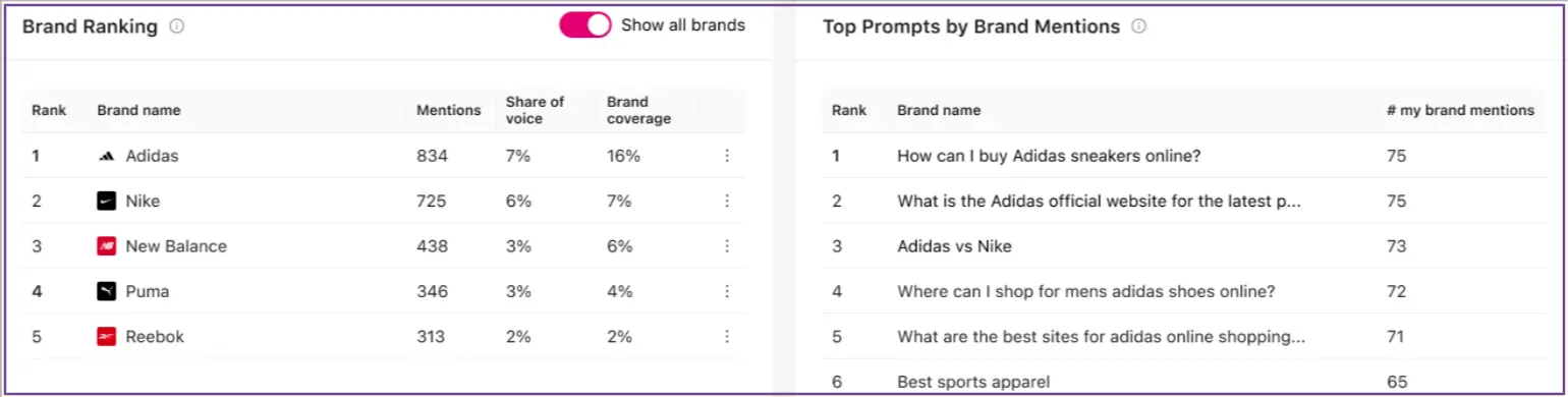 otterly-ai-search-visibility