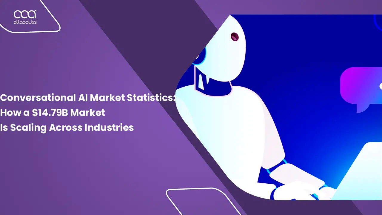 conversational-ai-market-statistics-how-a-14-79b-market-is-scaling-across-industries
