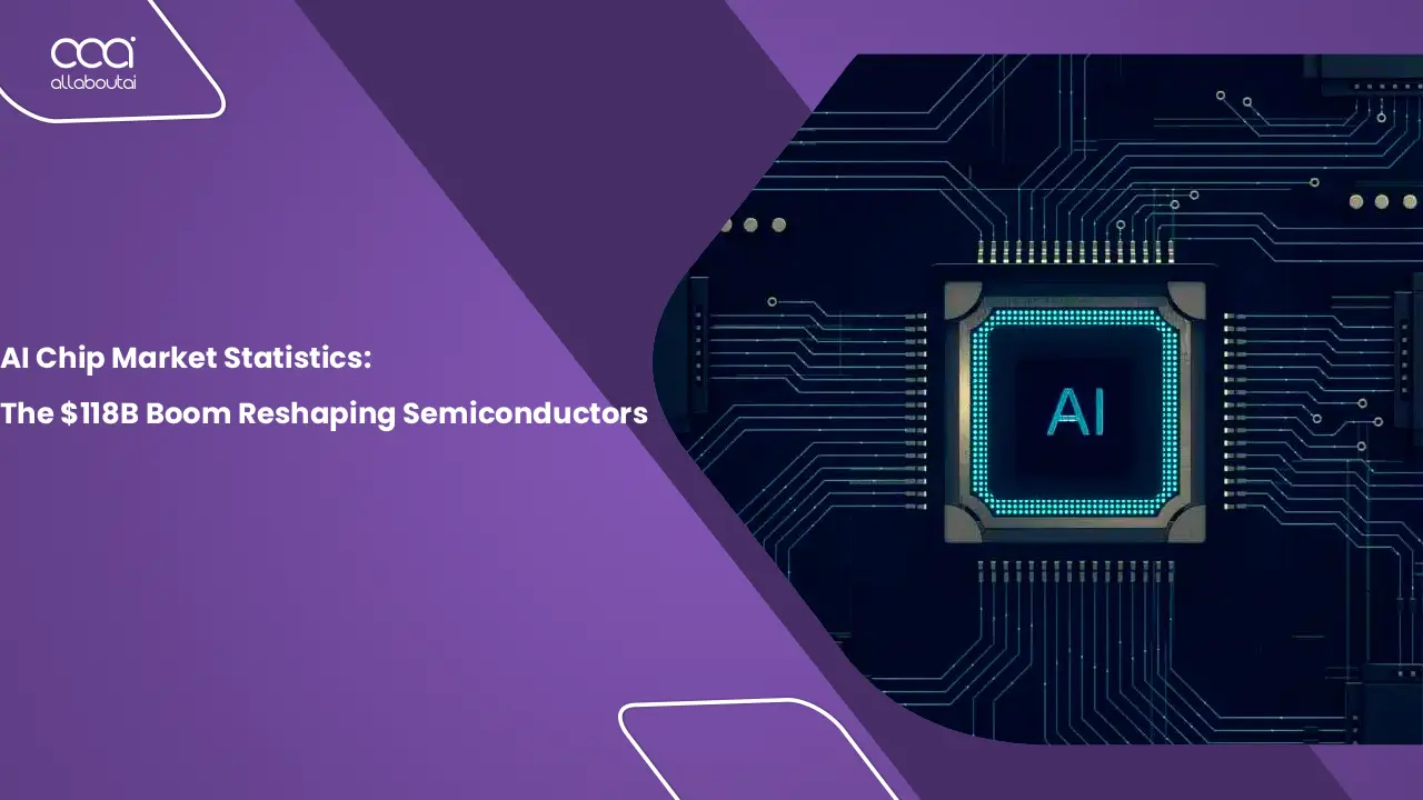 ai-chip-market-statistics-the-118b-boom-reshaping-semiconductors