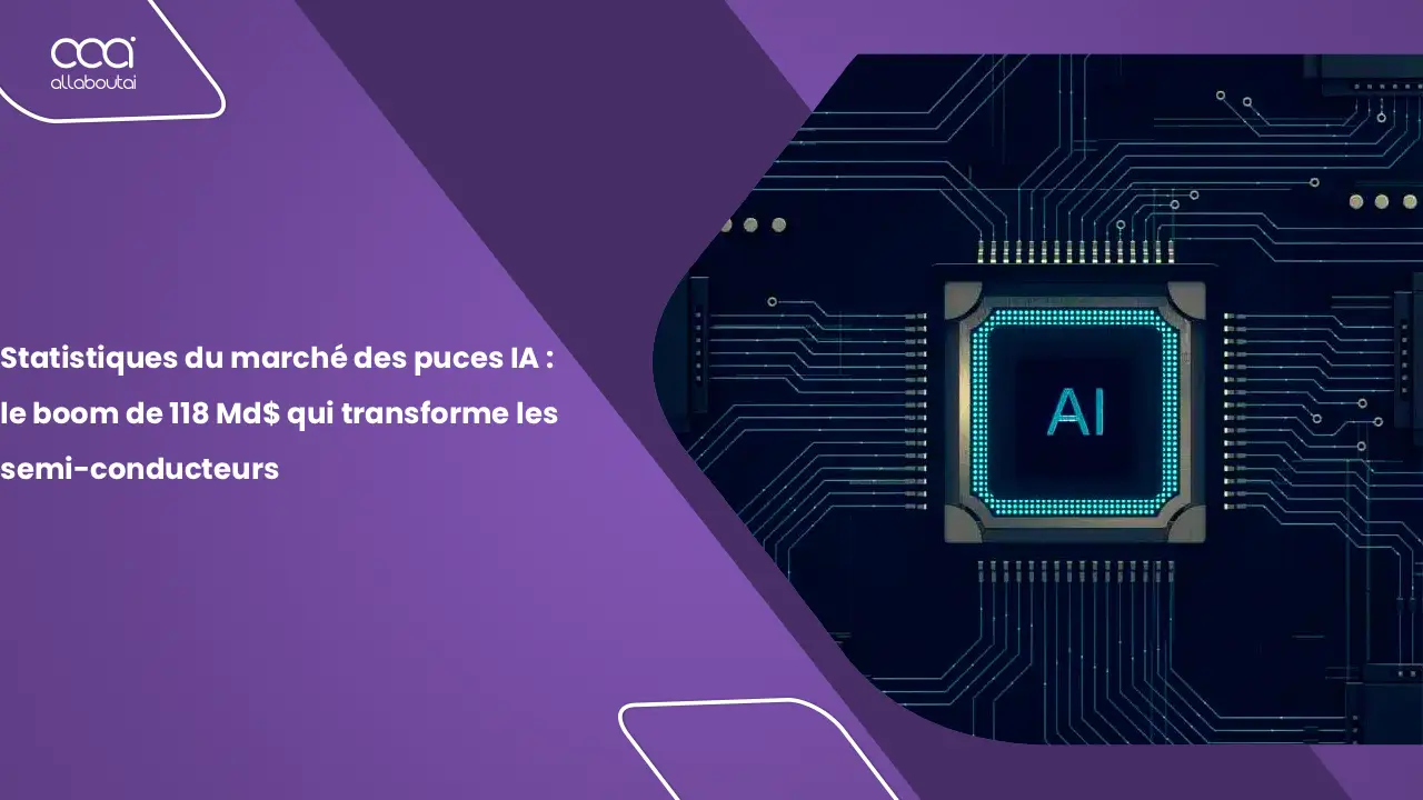 statistiques-du-marche-des-puces-ia-le-boom-de-118-md-qui-transforme-les-semi-conducteurs