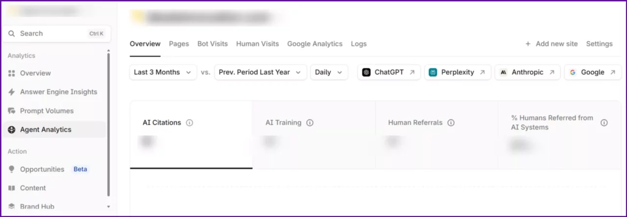 AllAboutAI-review-Profound-Agent-Analytics-AI-bot-crawl-and-site-interaction-tracking
