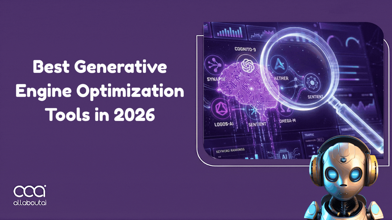 best-generative-engine-optimization-tools-in-2026-tested-ranked