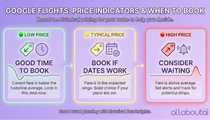 angebotsfinder-scorecard