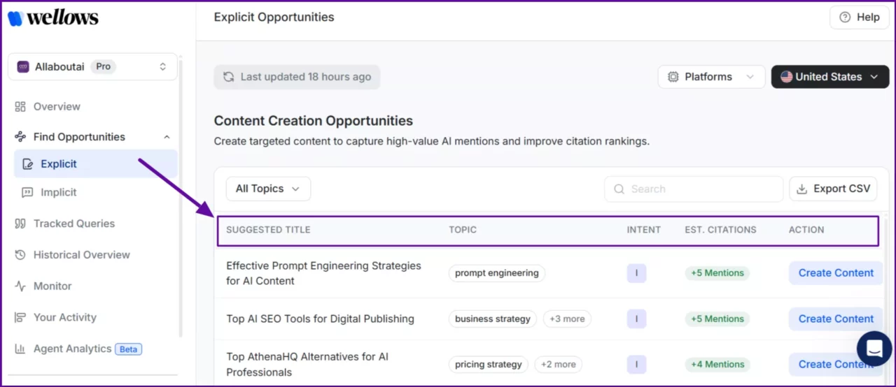 explicit-opportunities-dashboard-showing-suggested-titles-topics-intent-estimated-citations-and-create-content-button-for-further-action