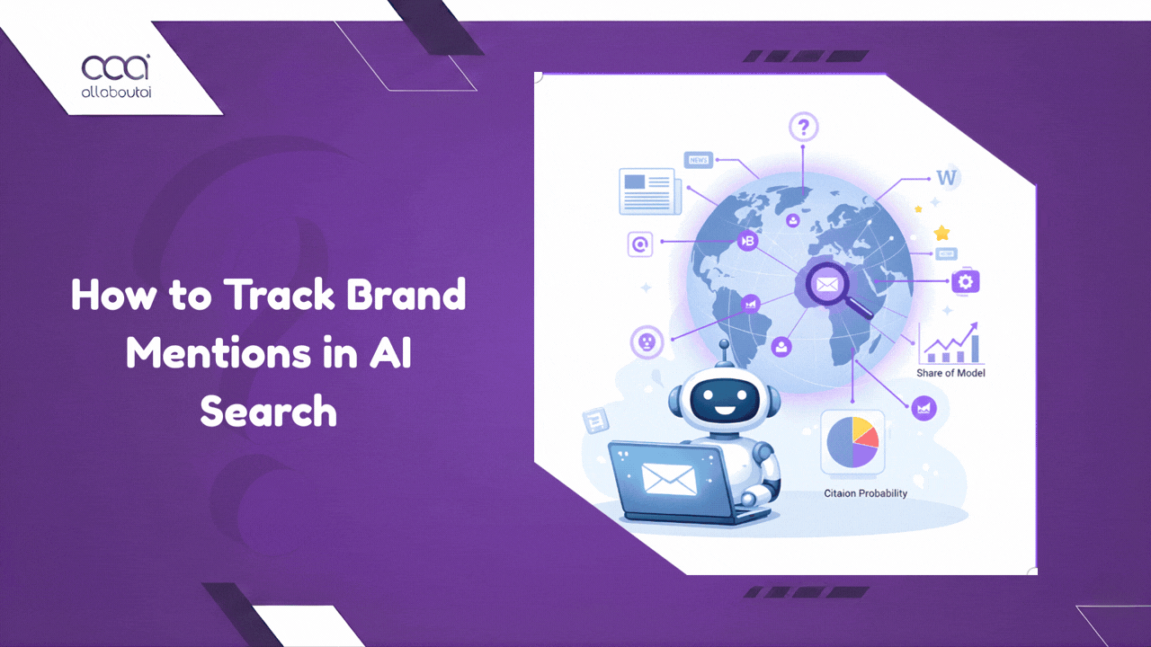 how-to-track-brand-mentions-in-ai-search-the-2026-definitive-guide