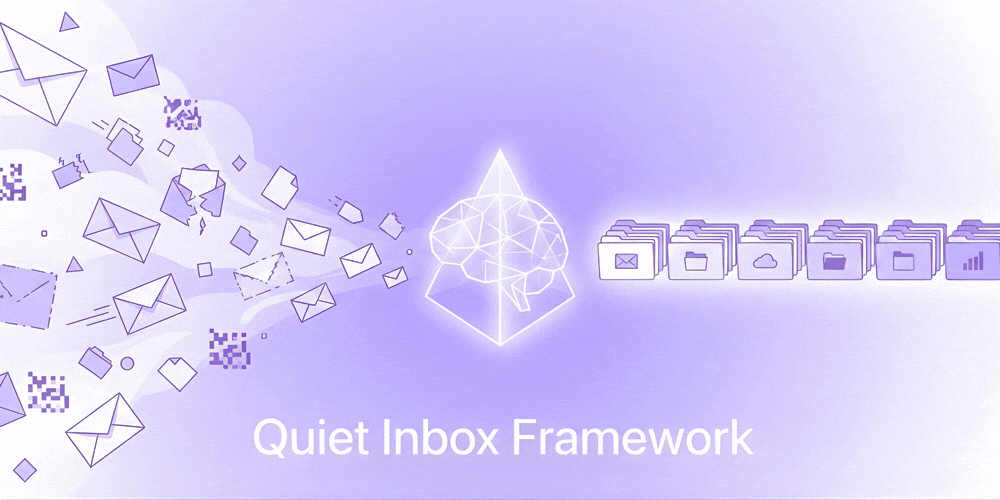 What an Email AI Agent Actually Does