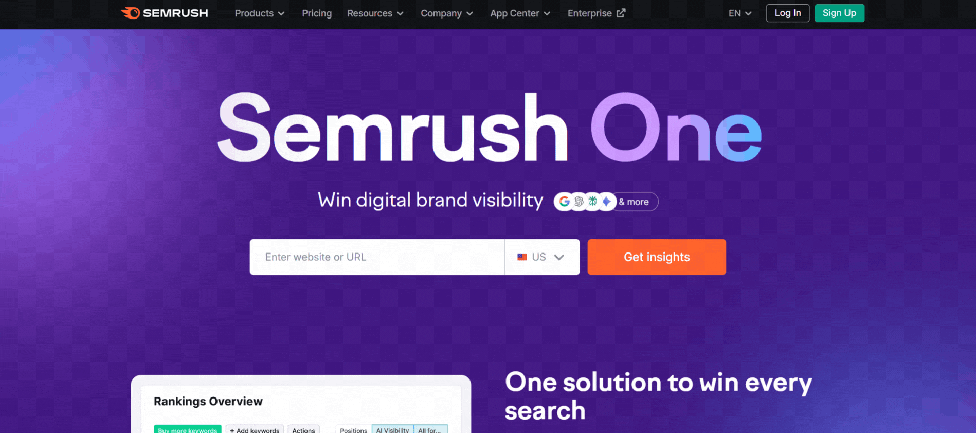 Semrush
