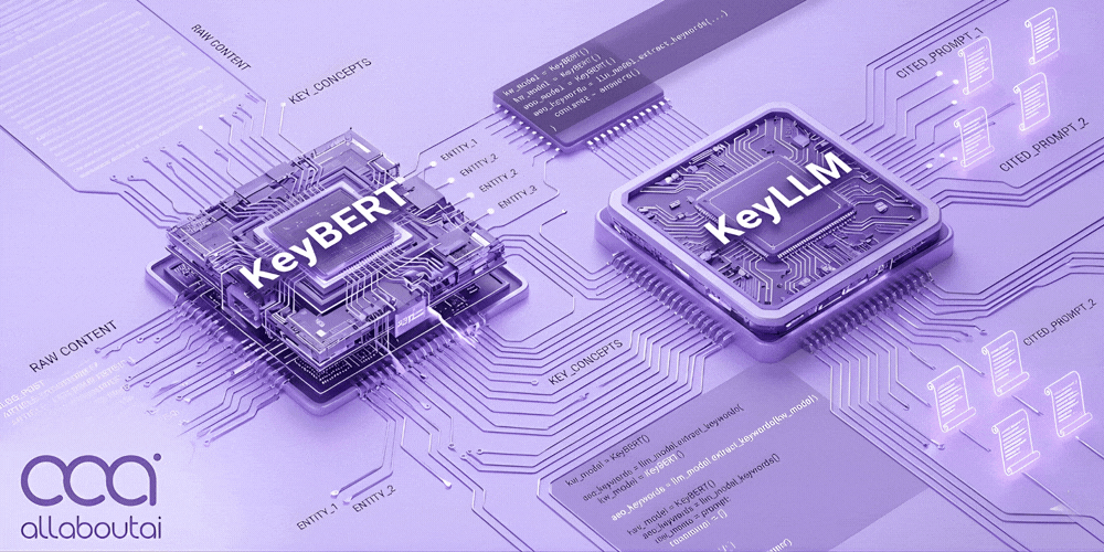 Automating AEO Research with KeyLLM and KeyBERT