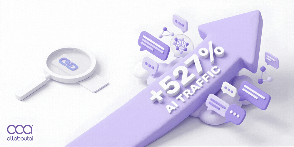 Biggest Search Shift