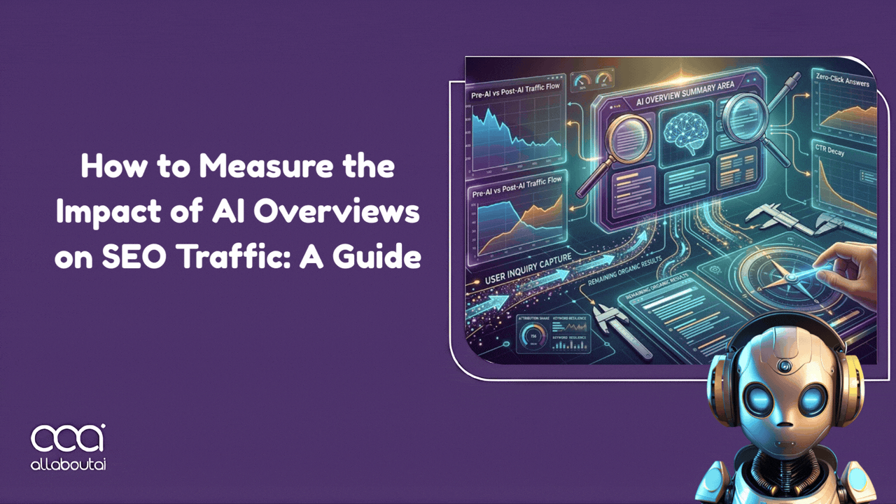 how-to-measure-the-impact-of-ai-overviews-on-seo-traffic-the-2026-definitive-guide