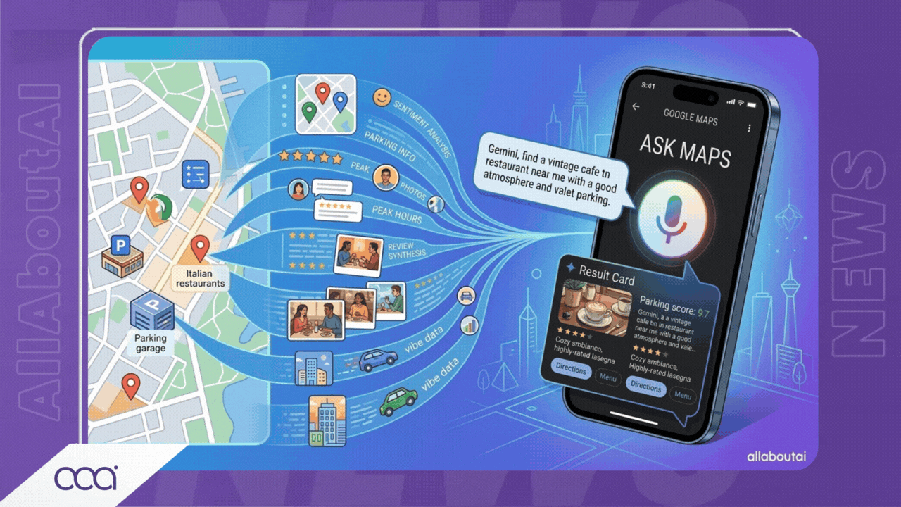 google-reinvents-local-search-ask-maps-googles-new-ai-mode-for-navigation