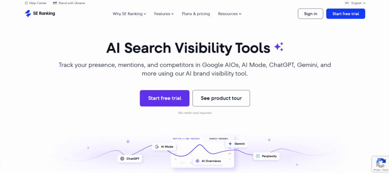 SE Ranking (AI Visibility Tracker)