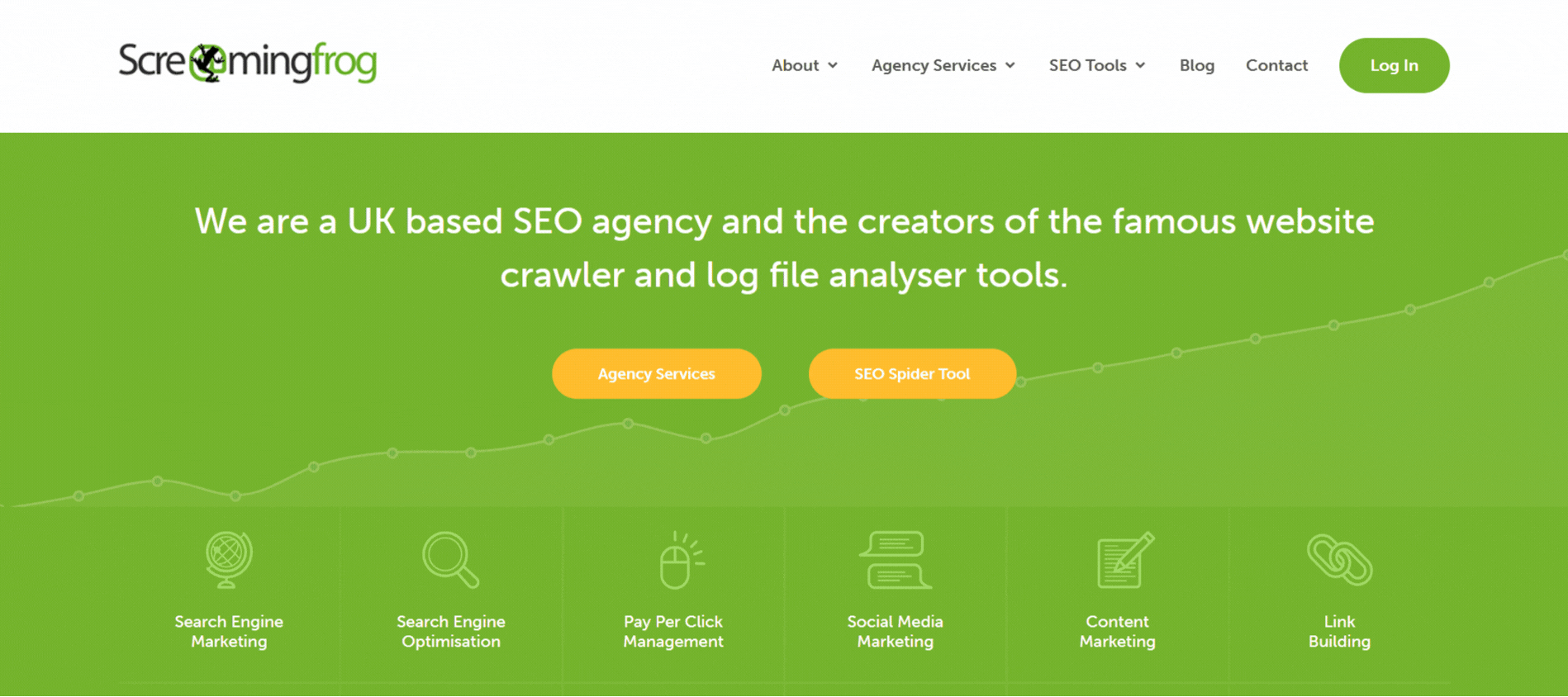 ScreamingFrog