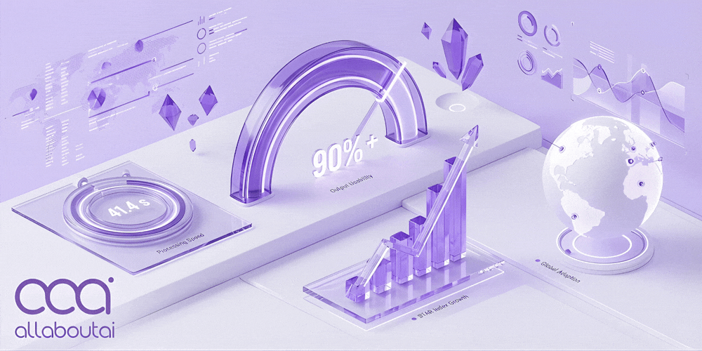 Seedance Performance Metrics