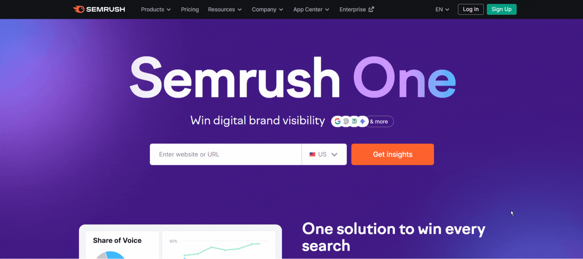 Semrush