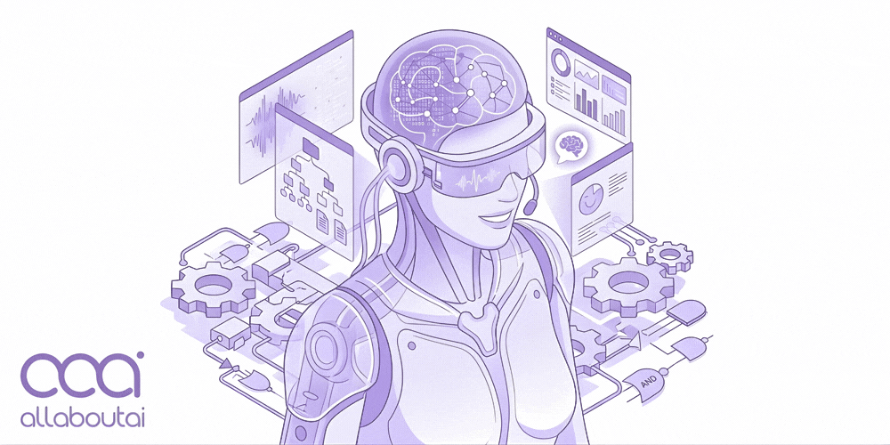 The "Centaur" Model: The Future of Customer Service