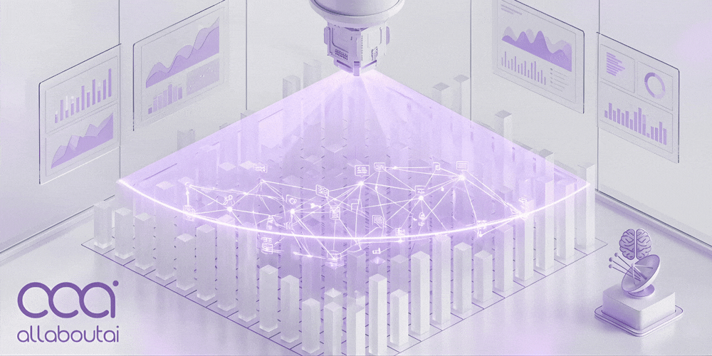 What Is an AI Visibility Checker and How Does it Work